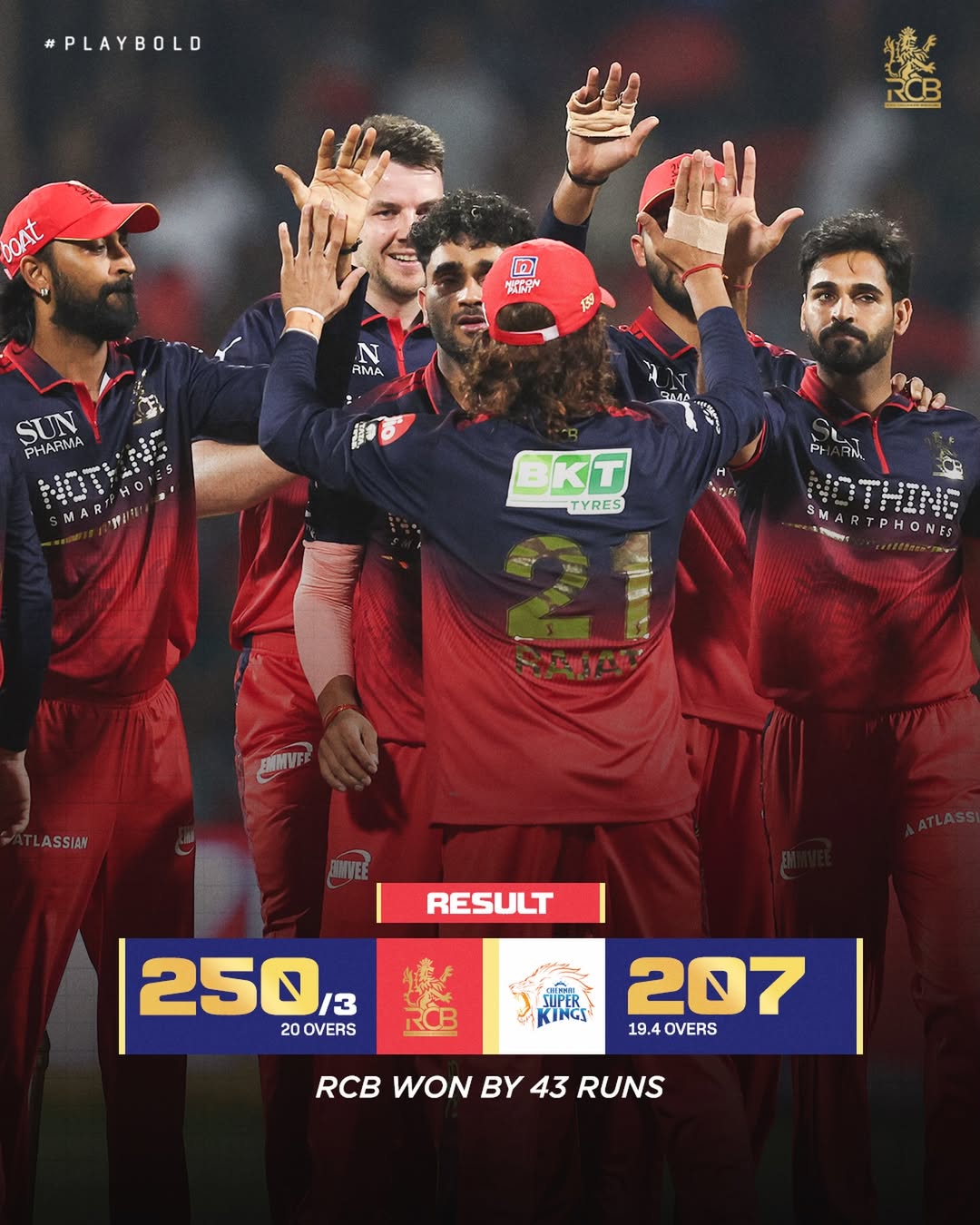 Royal Challengers Bengaluru players celebrating after defeating Chennai Super Kings by 43 runs in IPL match with score 250/3 vs 207